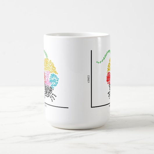 Genomics Single Cell Mouse Kaffeetasse (Mittel)