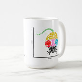 Genomics Single Cell Mouse Kaffeetasse (VorderseiteRechts)