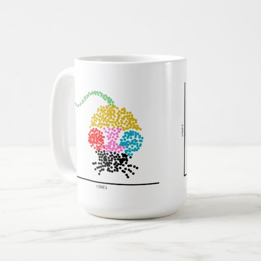 Genomics Single Cell Mouse Kaffeetasse (Vorderseite Links)