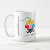 Genomics Single Cell Mouse Kaffeetasse (Links)