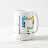 Genomik Single Cell Intestine (Colon) Kaffeetasse (VorderseiteRechts)