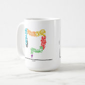 Genomik Single Cell Intestine (Colon) Kaffeetasse (Vorderseite Links)