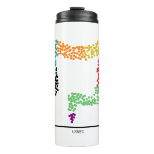 Genomik Single Cell Intestine (Colon) Thermosbecher