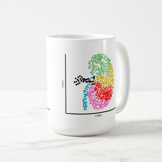 Genomik Single Cell Niere Kaffeetasse (VorderseiteRechts)