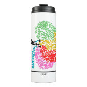 Genomik Single Cell Niere Thermosbecher (Vorderseite)