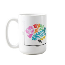 Genomik Single Zell-Gehirn