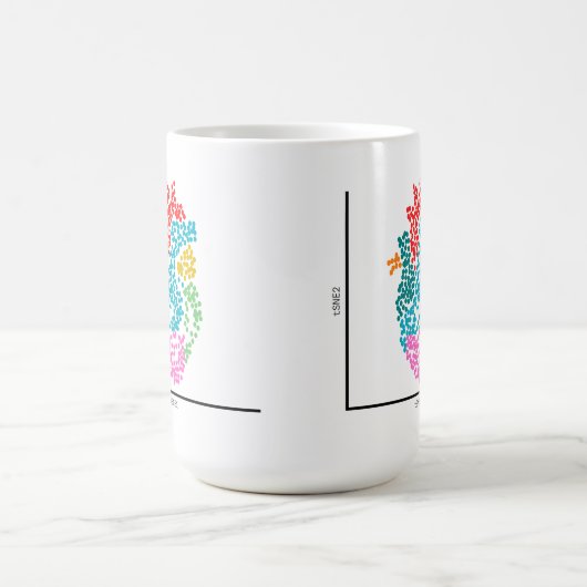 Genomik Single Zellherz Kaffeetasse (Mittel)