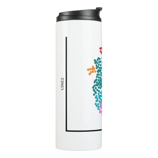 Genomik Single Zellherz Thermosbecher (Nach links gedreht)