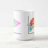 Genomik Single Zellleber Kaffeetasse (Mittel)