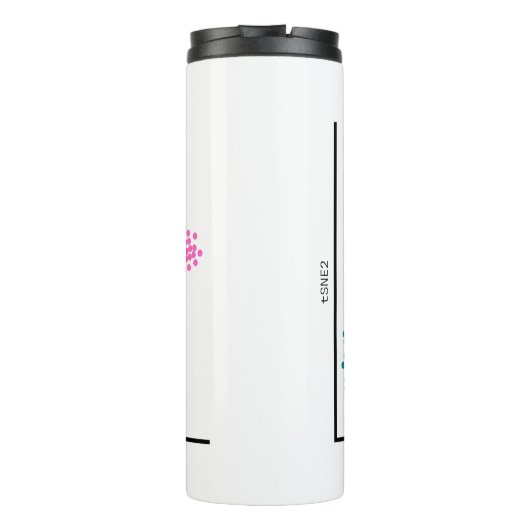 Genomik Single Zellleber Thermosbecher (Rückseite)