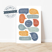 Gentle Daily Erinnerungen Social Emotional Learnin Poster