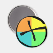 Geocaching Gear Magnet (Vorderseite/Rückseite)