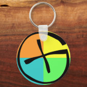 Geocaching Gear Schlüsselanhänger (Vorderseite)