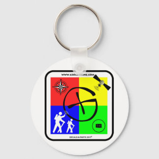 Geocaching Schlüsselkette! Schlüsselanhänger
