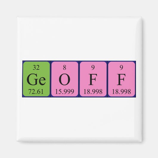 Geoff Periodenmagnet Magnet (Vorne)