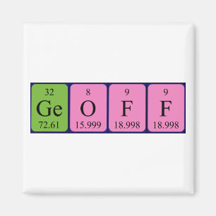 Geoff-Periodensystemnamenmagnet Magnet