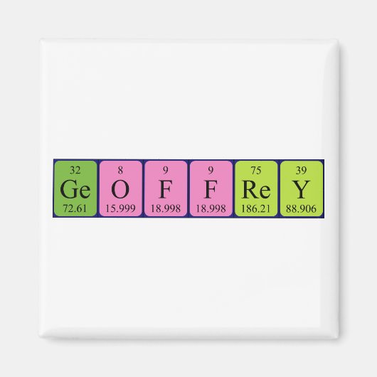 Geoffrey Periodenmagnet Magnet (Vorne)
