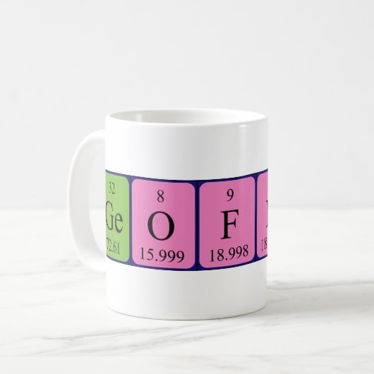 Geoffrey Periodenname Tasse (Vorderseite Links)