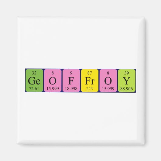 Geoffroy Periodenmagnet Magnet (Vorne)