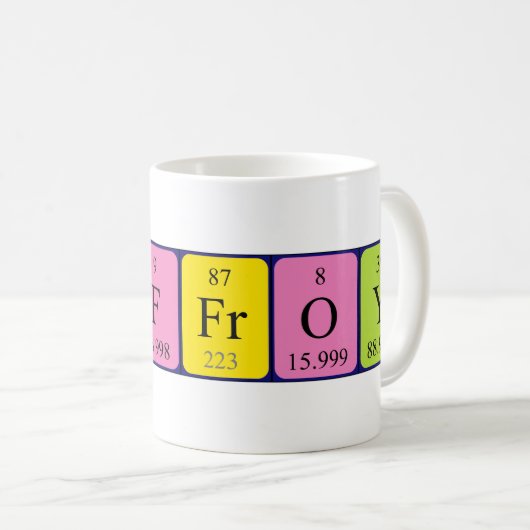 Geoffroy Periodenname Tasse (VorderseiteRechts)