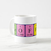 Geoffroy Periodenname Tasse (Vorderseite Links)