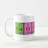 Geoffroy Periodenname Tasse (Links)