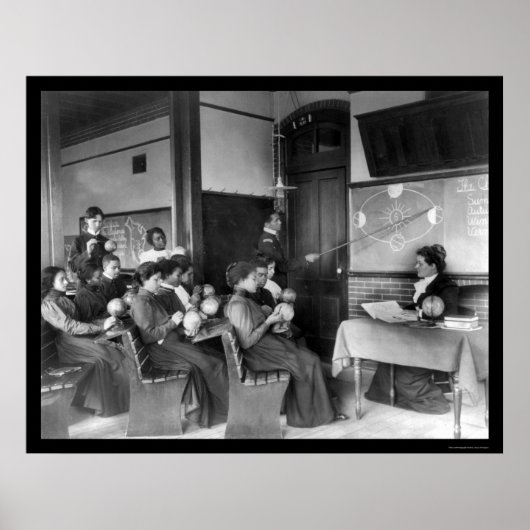 Geografie-Klasse Erforschung der Erdrotation 1899 Poster (Vorne)