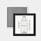 Geografie-Magnet Magnet (Vorderseite/Rückseite)