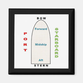 Geografie-Magnet Magnet