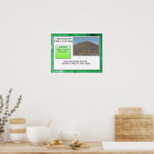 Geografie, Ruhende Vulkane Poster (Küche)