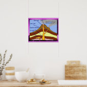 Geografischer Vulkan, Diagramm Poster (Küche)