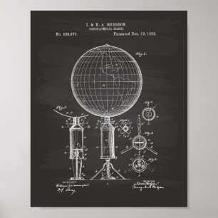 Geografisches Globe 1892 Patentenkatalog Poster