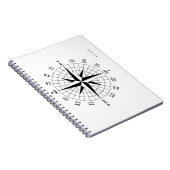 geographisch-nautisch notizblock (Rechte Seite)