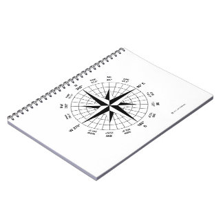 geographisch-nautisch notizblock
