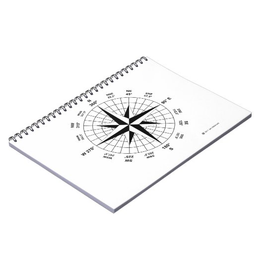 geographisch-nautisch notizblock (Linke Seite)