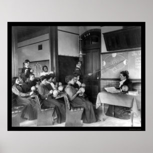 Geography Class Studying Earth's Rotation 1899 Poster