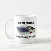 Geologe, eingebettet in (Fördergebiet) Kaffeetasse (Links)