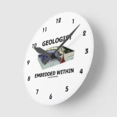 Geologe, eingebettet in (Fördergebiet) Runde Wanduhr (Winkel)