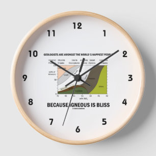 Geologen glücklich, dass die Menschen unheimlich s Uhr