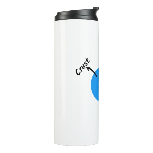 Geologie der Erde Thermosbecher (Nach links gedreht)