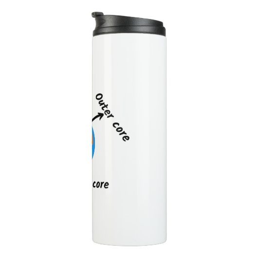 Geologie der Erde Thermosbecher (Nach rechts gedreht)