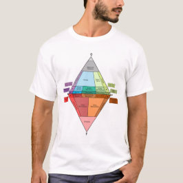 Geologie-Diagramm des plutonischen Felsen-QAPF T-Shirt