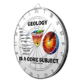 Geologie ist ein Kern-Thema Dartscheibe (Vorderseite rechts)