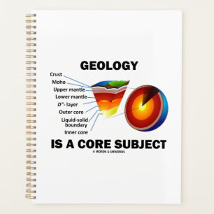 Geologie ist ein Kernfach der Erdkunde Planer