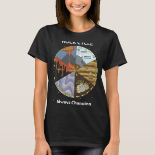 Geologie Rock Cycle immer Geologist Miner ändern T-Shirt