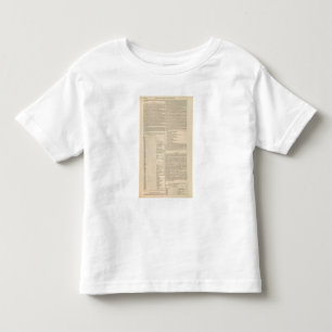 Geologie und Paläontologie der britischen Inseln Kleinkind T-shirt