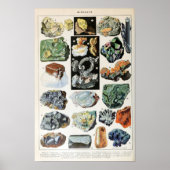 Geologie Vintager Mineralien Poster (Vorne)