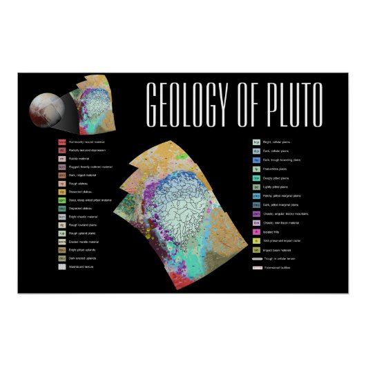 Geologie von Pluto Poster (Vorderseite)
