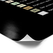 Geologie von Pluto Poster (Ecke)