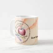 Geologielehrer Kaffeetasse (Vorderseite Links)